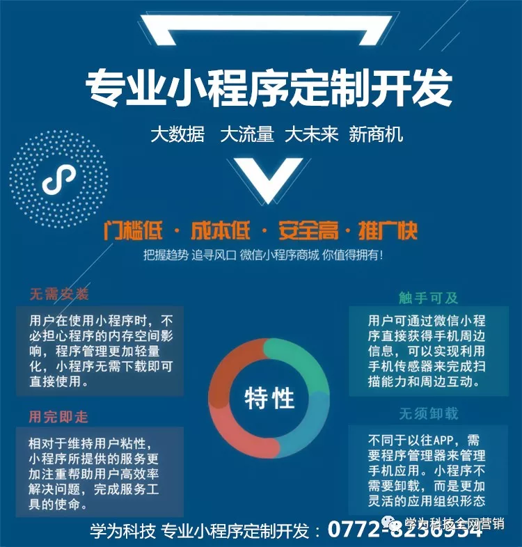 如何选择适合的微信小程序定制开发公司?在众多的选择中找到最适合自己的