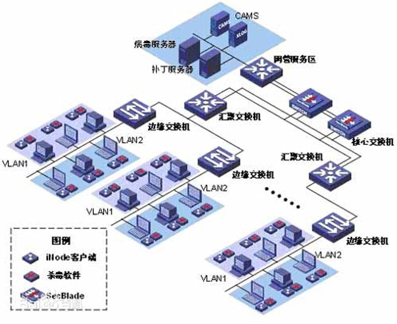 如何选择适合你的APP开发软件？听听行业大神怎么说